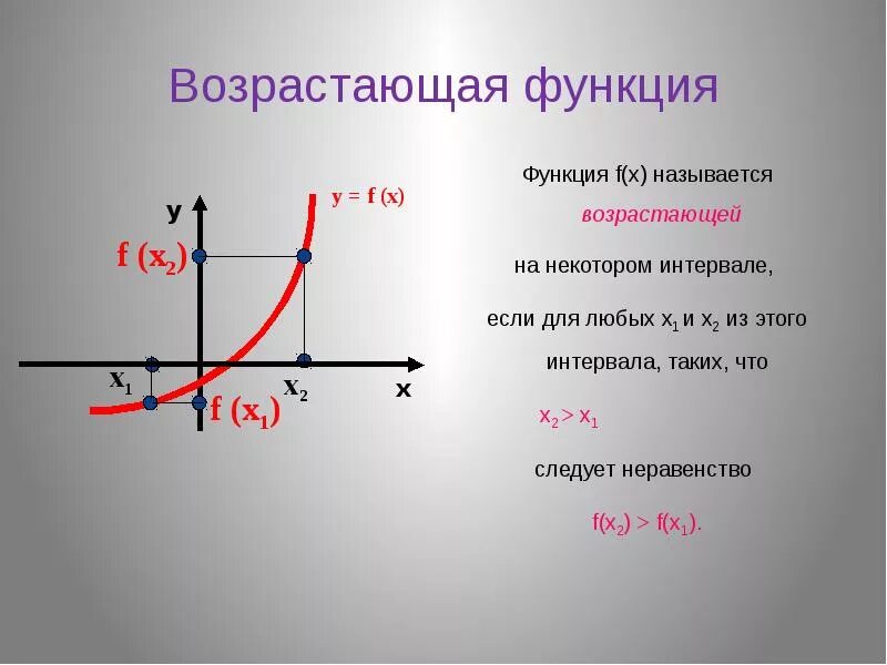 1 4 возрастает. Формула возрастающей и убывающей функции. Возрастающая функция. Возрастающая функция примеры. Возрастающая и убывающая функция.