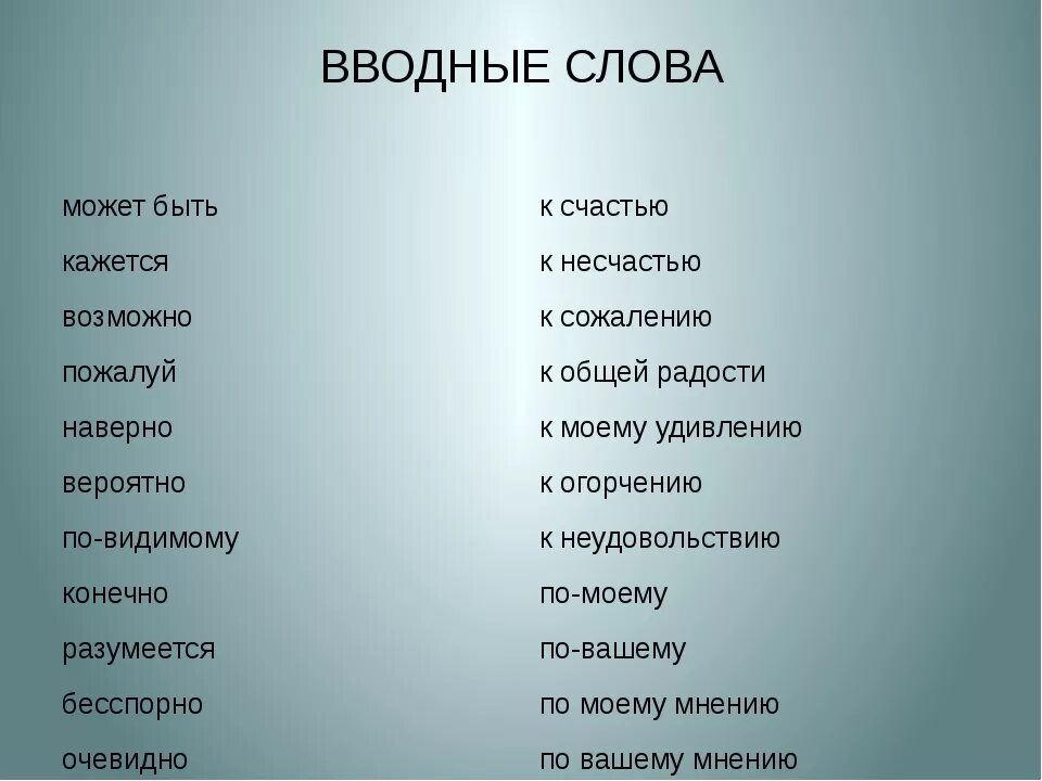 Какие есть слова 18. Вводные слова. Вводные слова в русском языке. Водные слова. Вводнокэе слова русский язык.