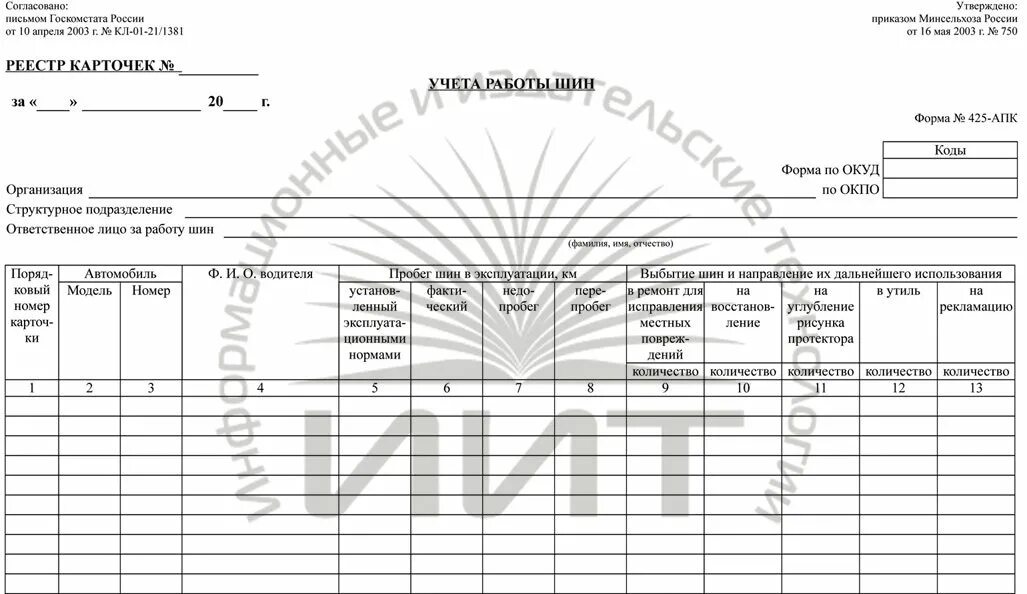 Карточка учета пробега (наработки) пневматической шины. Карточка учета шин и аккумуляторов в бюджетном учреждении образец. Карта учета автомобильных шин. Карточка учета авторезины. Учет работы строительной машины