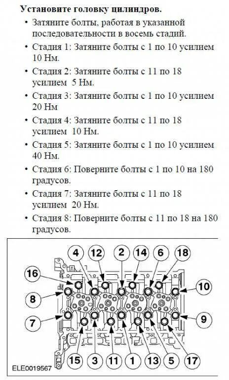 Протяжка болтов ГБЦ Форд Транзит 2.2 2007. Протяжка ГБЦ Форд Транзит 2.4. Протяжка ГБЦ Митсубиси 2.4. Затяжка ГБЦ Форд Транзит 2.2 дизель.