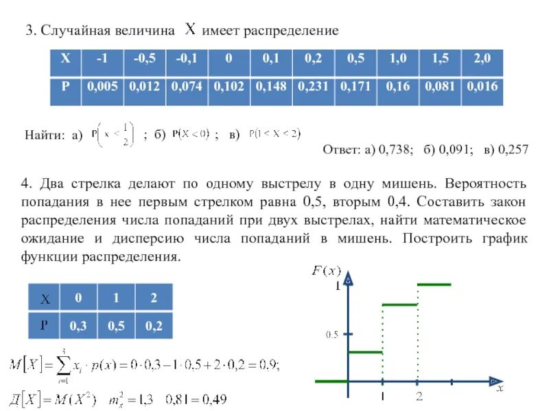 Составляет 0 5 2. Составление закона распределения случайной величины. Закон распределения случайной величины х. Составьте закон распределения случайной. Задачи на закон распределения случайной величины с решением.