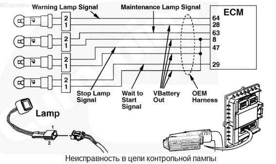 Ошибка fmi 3. SPN 729 FMI 3 КАМАЗ cummins. КАМАЗ евро 4 SPN 523613 FMI 2. SPN 97 FMI 3 cummins КАМАЗ. SPN 97 FMI 3 КАМАЗ.