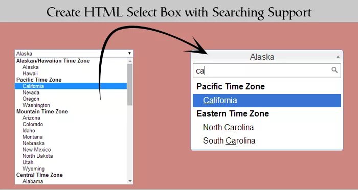 Combobox html. Select html. Тег Селект html. Select группа. Material select