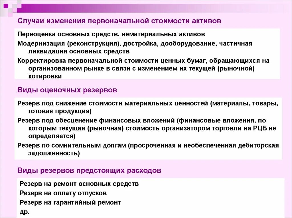 Изменение нематериальных активов. Переоценка первоначальной стоимости. Случаи изменения при переоценке основных средств. Изменение первоначальной стоимости по основным средствам. Формирование первоначальной стоимости.