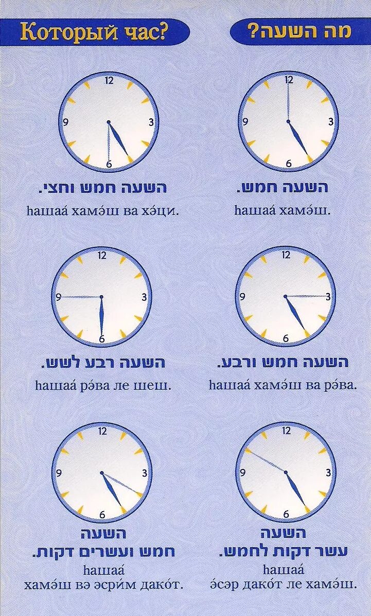 Времена в иврите. Часы на иврите. Сколько времен в иврите. Время на иврите часы.