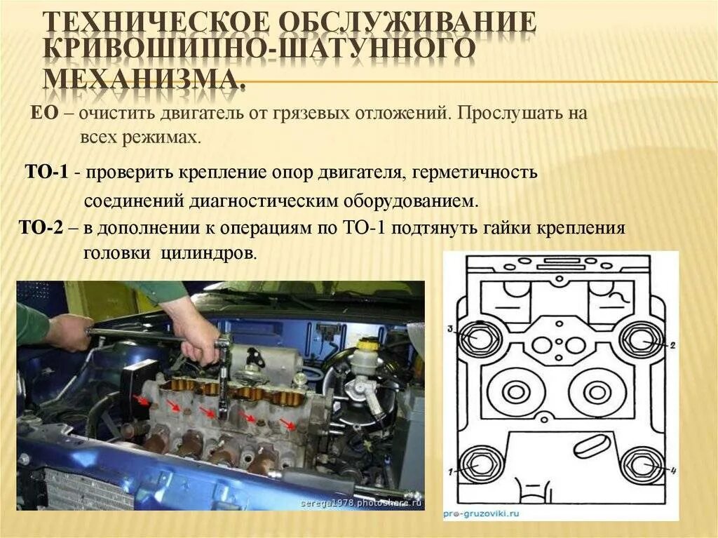 Операции то 1 автомобилей