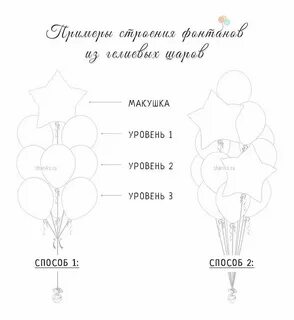 Схемы для шариков
