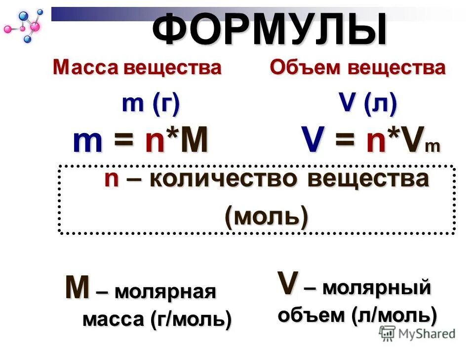 Формула по нахождению массы вещества в химии. Формулы количества вещества в химии молярная масса. Формула массы в химии. Объём вещества формула химия. Молярная масса соединения формула