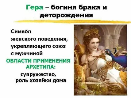 Архетипы богинь
