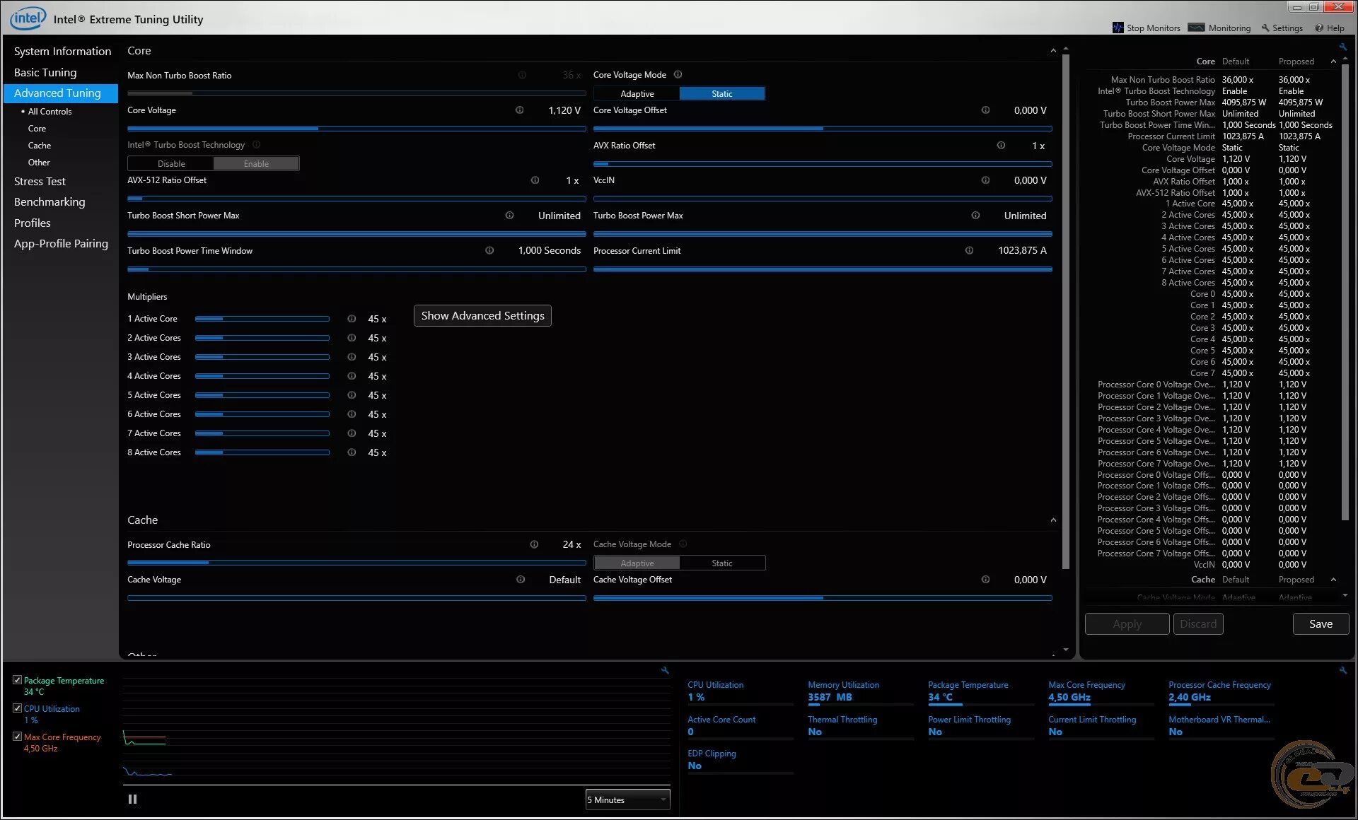 Intel extreme tuning utility на русском. Intel extreme Tuning Utility. Intel extreme Tuning Utility 6.5.2.40. Иконка Intel extreme Tuning. TUF x299 Mark 1 схема.