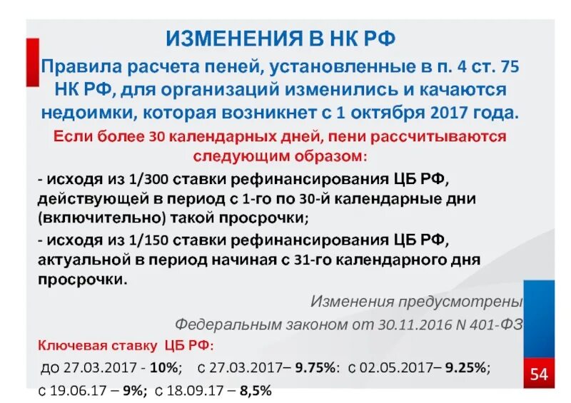 Как рассчитать пеню по налогам. Порядок расчета пени. Порядок начисления неустойки. Статья 75 налогового кодекса. Пеня НК РФ.