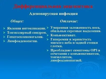 Дифференциальная диагностика аденовирусной инфекции