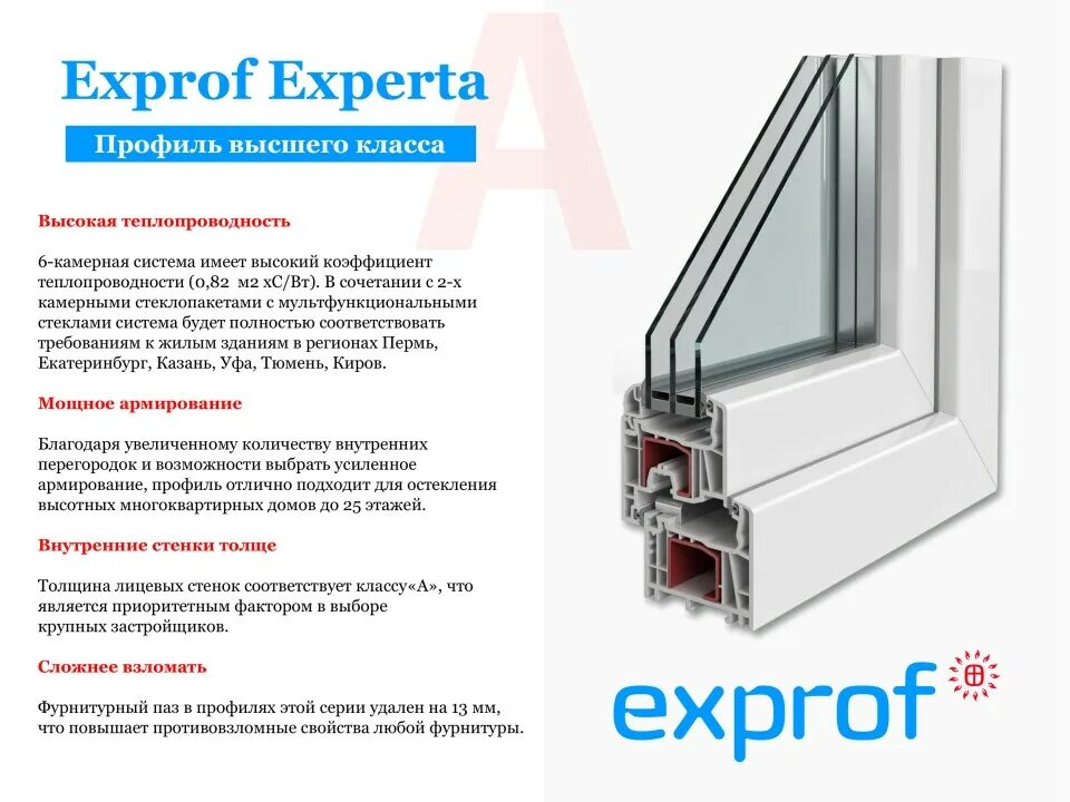 Профиль экспроф. Пластиковые окна профиль EXPROF experta 6k. EXPROF experta профиль для окон 70. EXPROF 70 профиль. Профиль EXPROF Profecta 70 мм.