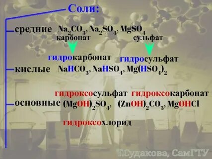 Mg oh 2 название соли