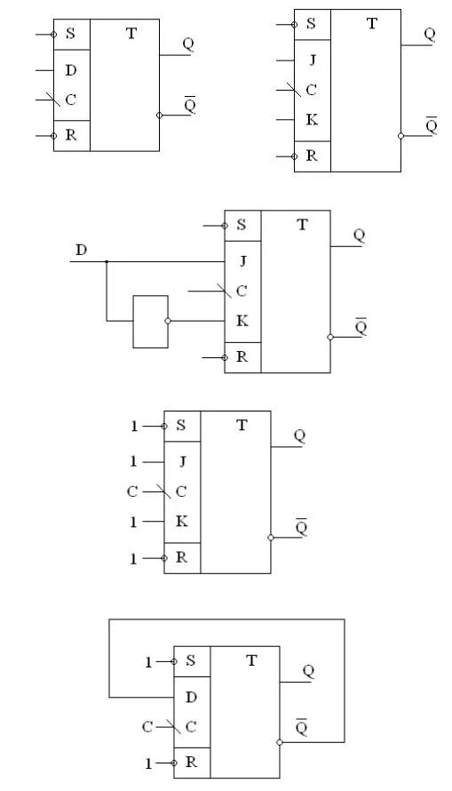 Т триггер на основе JK триггера. Преобразование JK триггера в t и d триггер. JK триггер из RS триггера. Схема преобразования JK триггера в t триггер.