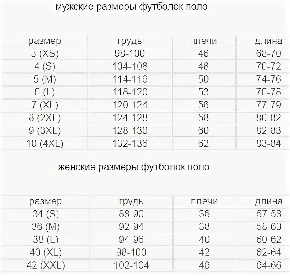 Лакост размерная сетка. Lacoste поло мужское размерная сетка. лакосте размерная сетка мужской одежды. lacoste размерная сетка мужской одежды. лакосте футболка мужская размерная сетка.