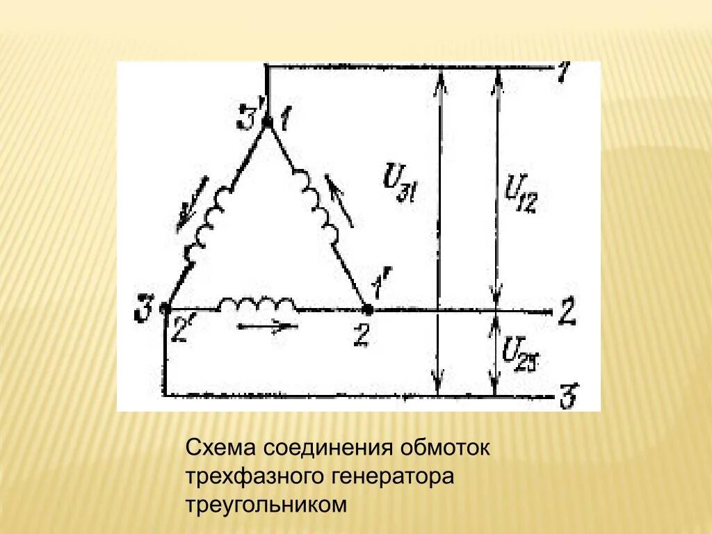 Соединение обмоток трехфазного генератора. Соединение обмоток трехфазного генератора треугольником. Соединение обмоток трехфазного генератора звездой схема. Соединение обмоток трёхфазного генератора по схеме "звезда". Схема соединения обмоток генератора треугольником.