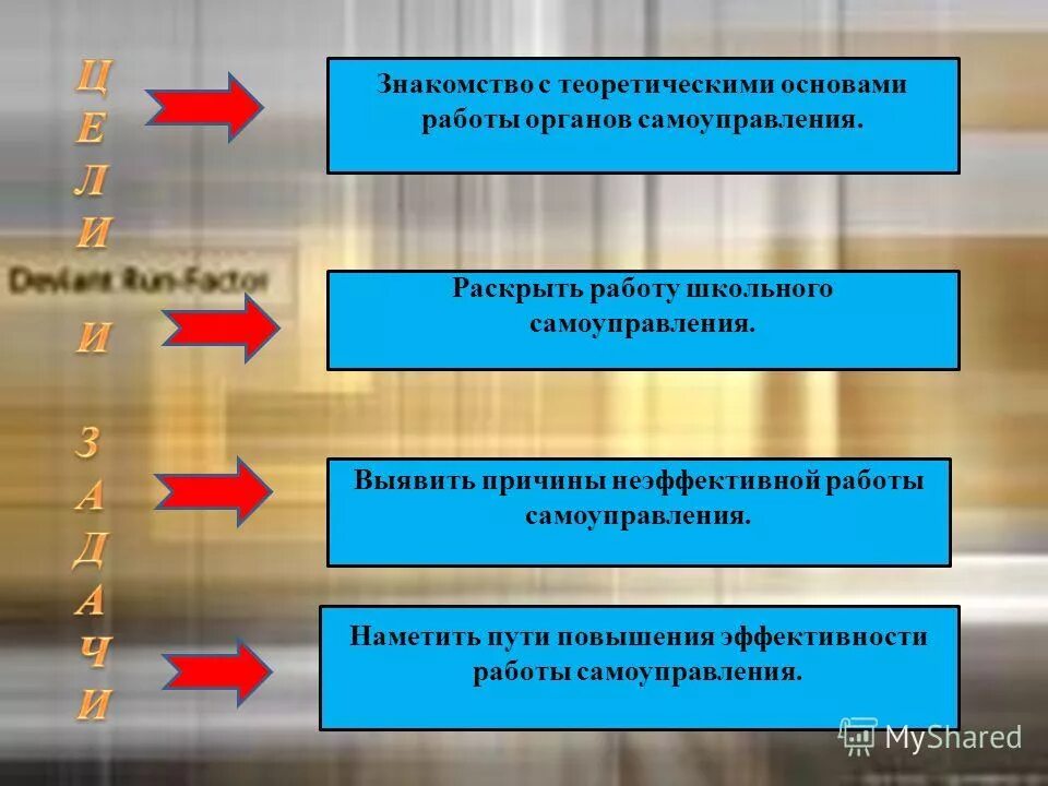 основы работы школы