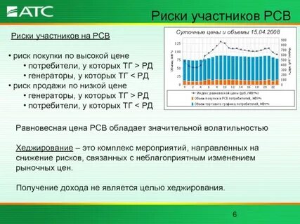 Участники риска