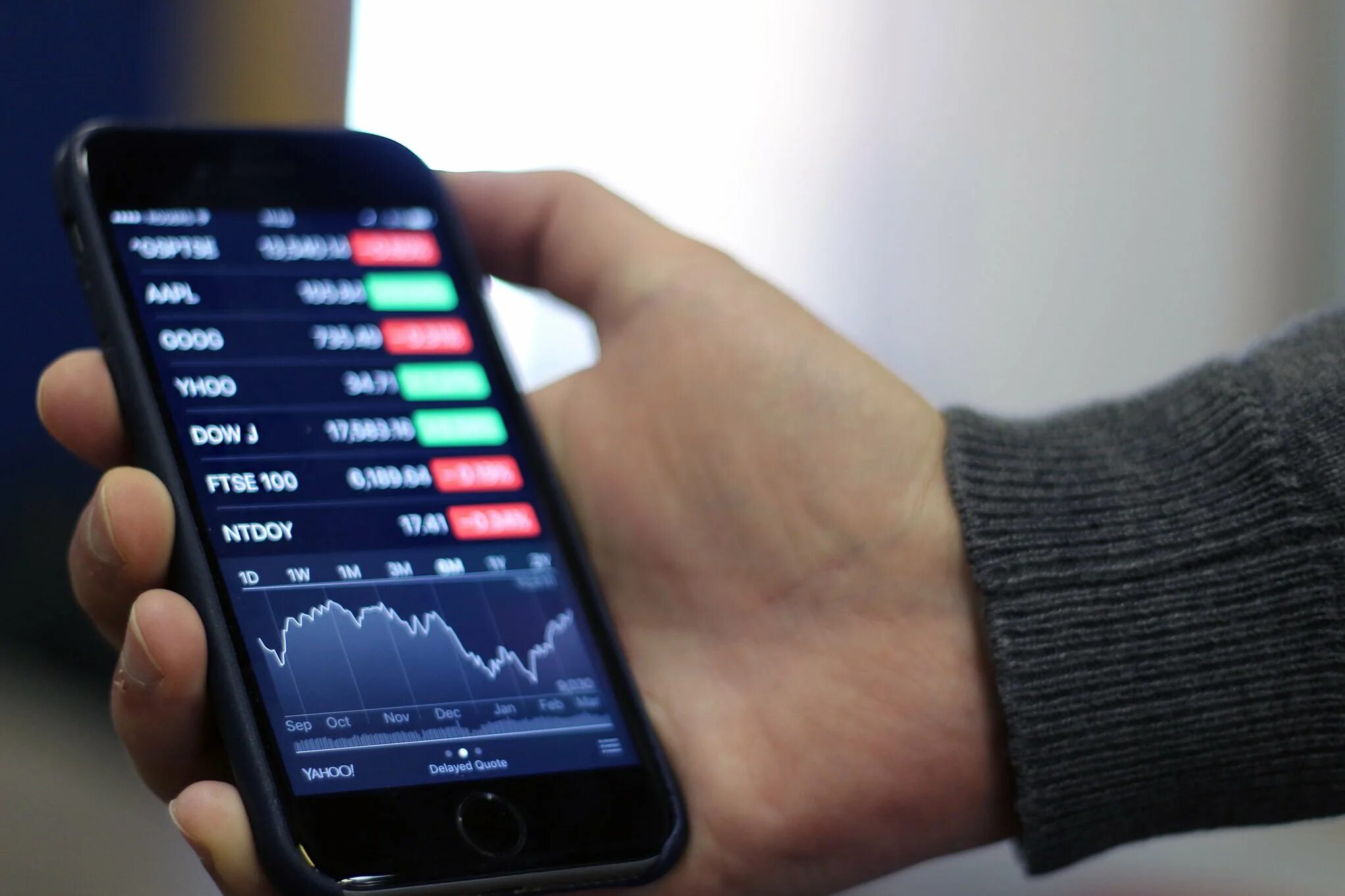 С мобильного forex. Форекс ноутбук. Андроид 50 тысяч. Stocks app. Stocks app.
