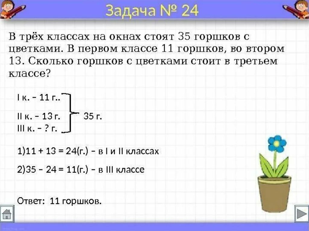 Краткая запись таблицей 3 класс. Как кратко записывать условия задачи. Как писать условие задачи в 1 классе. Как записать условие задачи 1 класс. Как правильно записывать решение задачи 1 класс.