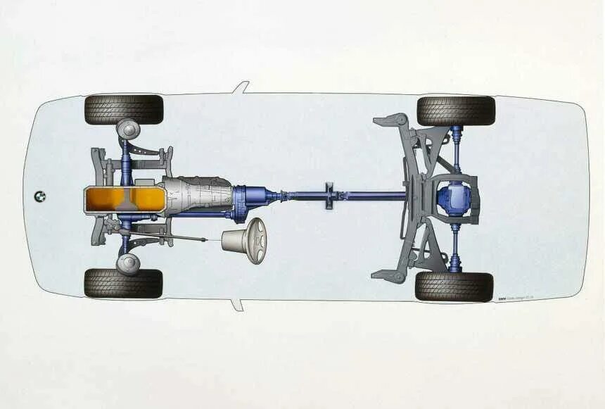 Трансмиссия BMW XDRIVE. Система полного привода БМВ 7. Трансмиссия БМВ 3. БМВ е34 полный привод.