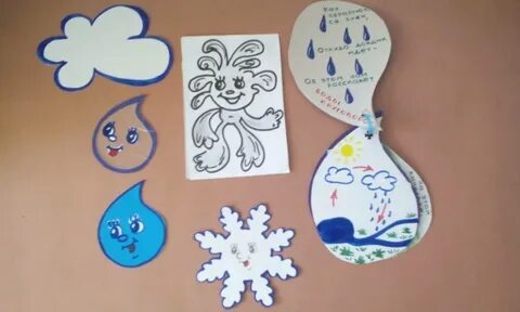 Аппликация вода