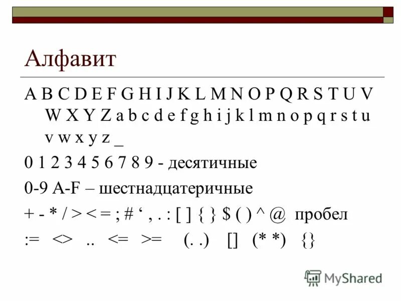 Алфавит Паскаля по информатике. Шифр Паскаля алфавит. Паскаль Могуэро алфавит. A B C D E F G H I J K L M N O P Q R S T U V W X Y Z. Алфавит pascal