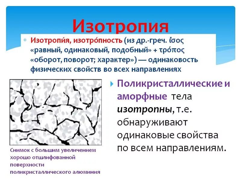 Изотропность это. Изотропия. изотропность примеры. аморфные тела изотропны.