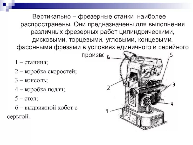 Стружкоотвод вертикально фрезерный станок. Горизонтально фрезерный станок составляющие. Фрезеровочный станок по металлу схема с названием станка. Устройство фрезерного станка по металлу для чайников.