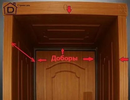 Как установить доборы на двери видео