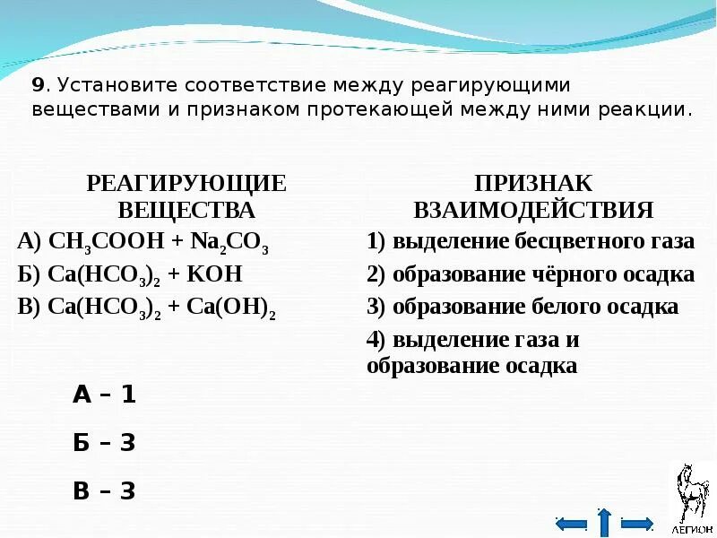 Бесцветные газы выделяются