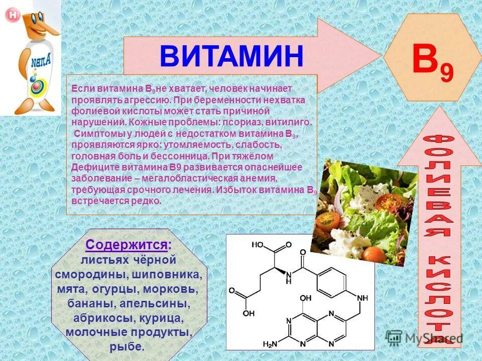 Биология 9 класс тема витамины. Витамин б3 источники. Витамин а б3 и рр. Витамин б12 Превикур. Витамин б9.