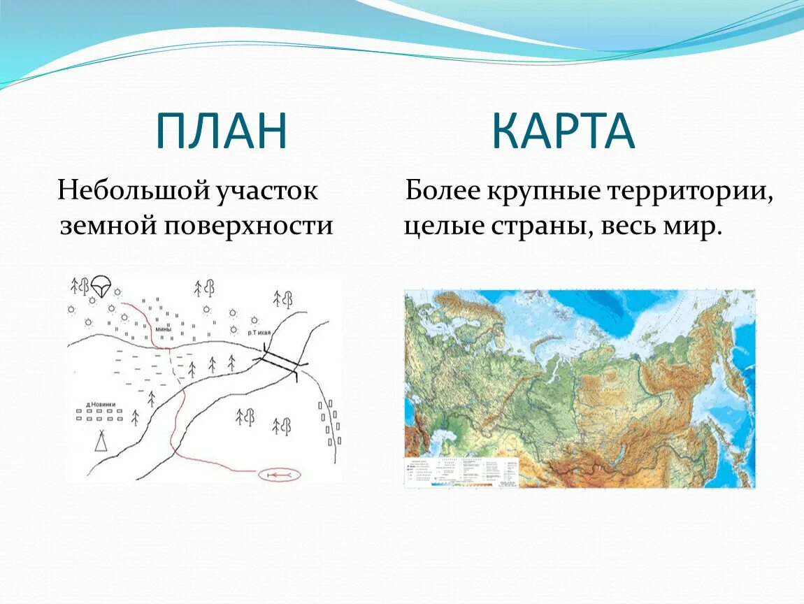 Карта и ее виды. Карта план. Планировка карты. Карта-план территории. Иллюстрация план и карта.