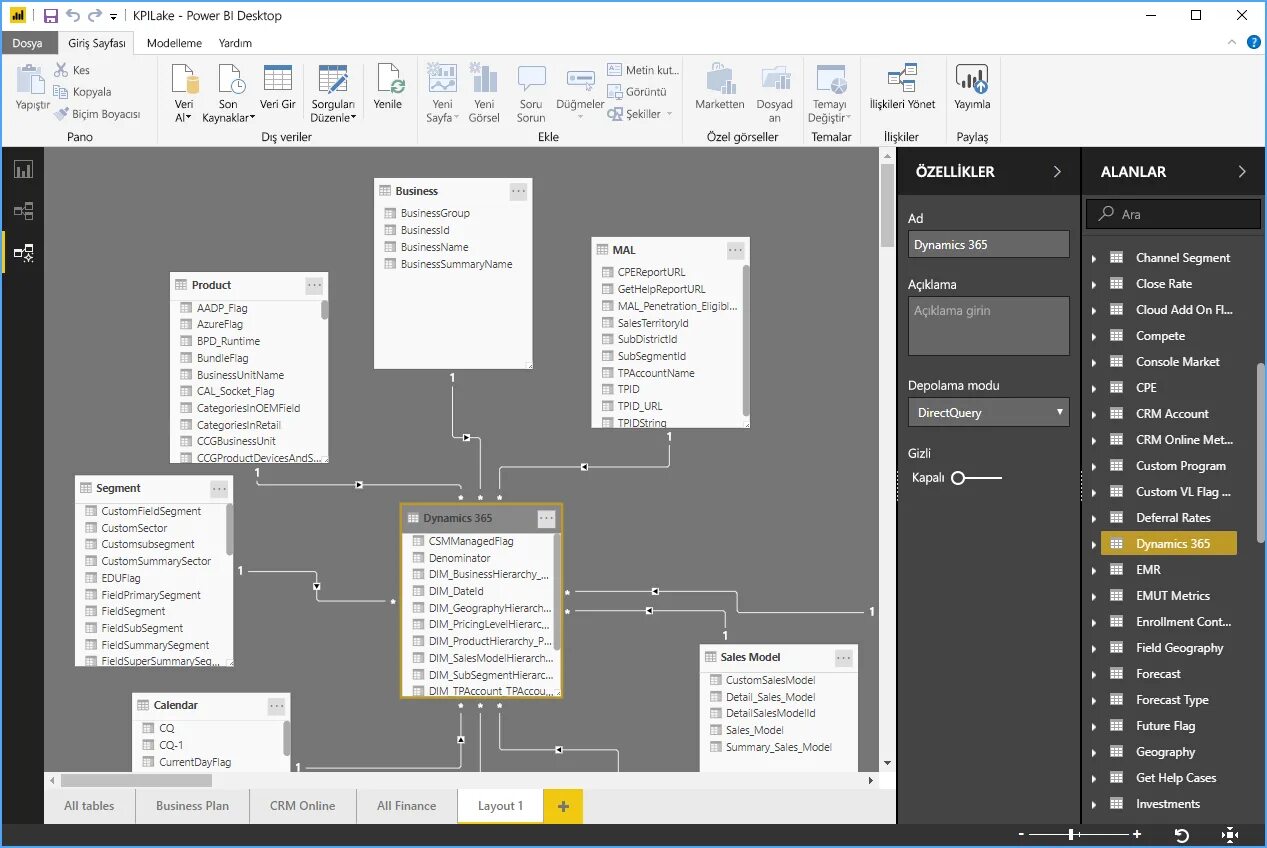 Power bi запрос. Power bi модель данных. Power bi desktop модель. Power bi моделирование данных. Модель данных в Power bi одна таблица.