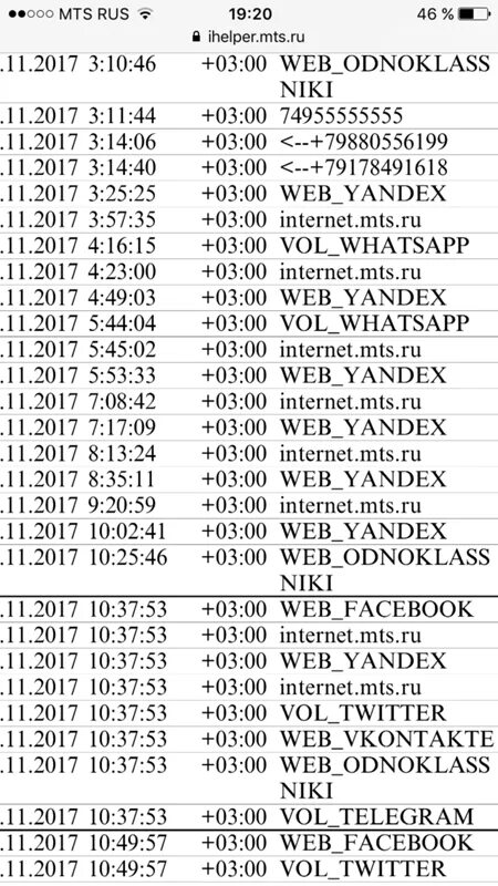 Мтс расшифровка 5 класс. Расшифровка детализации МТС. Что означают символы в детализации МТС. Расшифровка детализации МТС С пояснениями. Обозначения в детализации звонков.