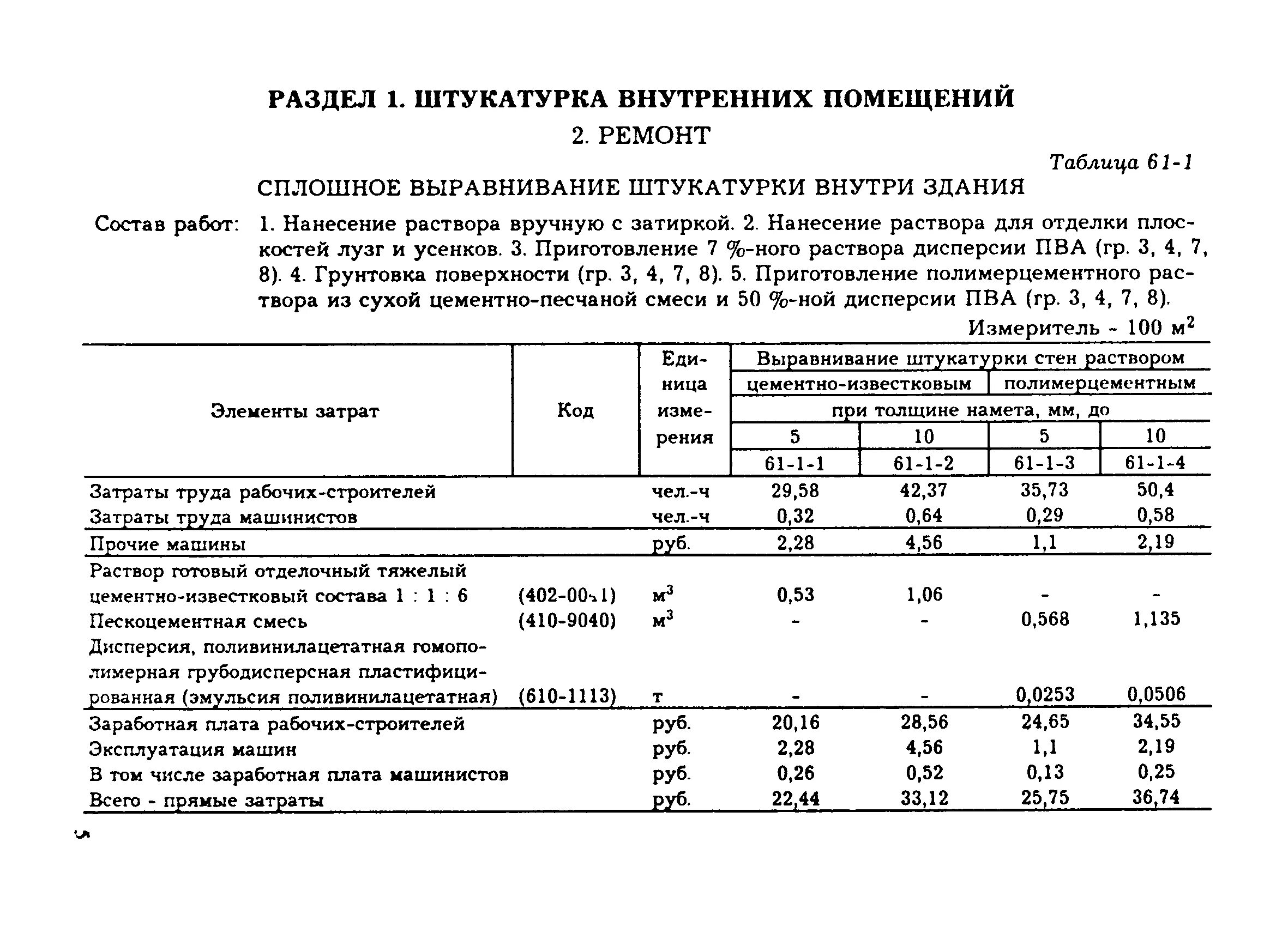 Раствор расход штукатурка. Улучшенная штукатурка состав работ. Толщина штукатурки внутренних стен. Смета штукатурных работ стен. Выравнивание стен смета.