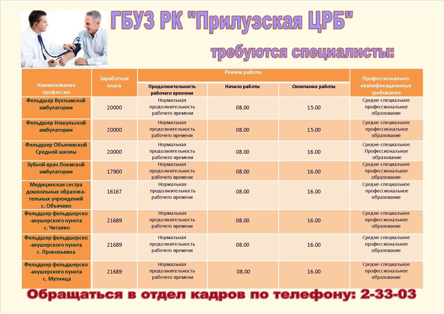 Продолжительность рабочей недели врачи. План работы ФАПА. График работы фельдшера. Режим дня фельдшера. Фельдшер Продолжительность рабочей недели.