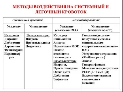 Системное влияние