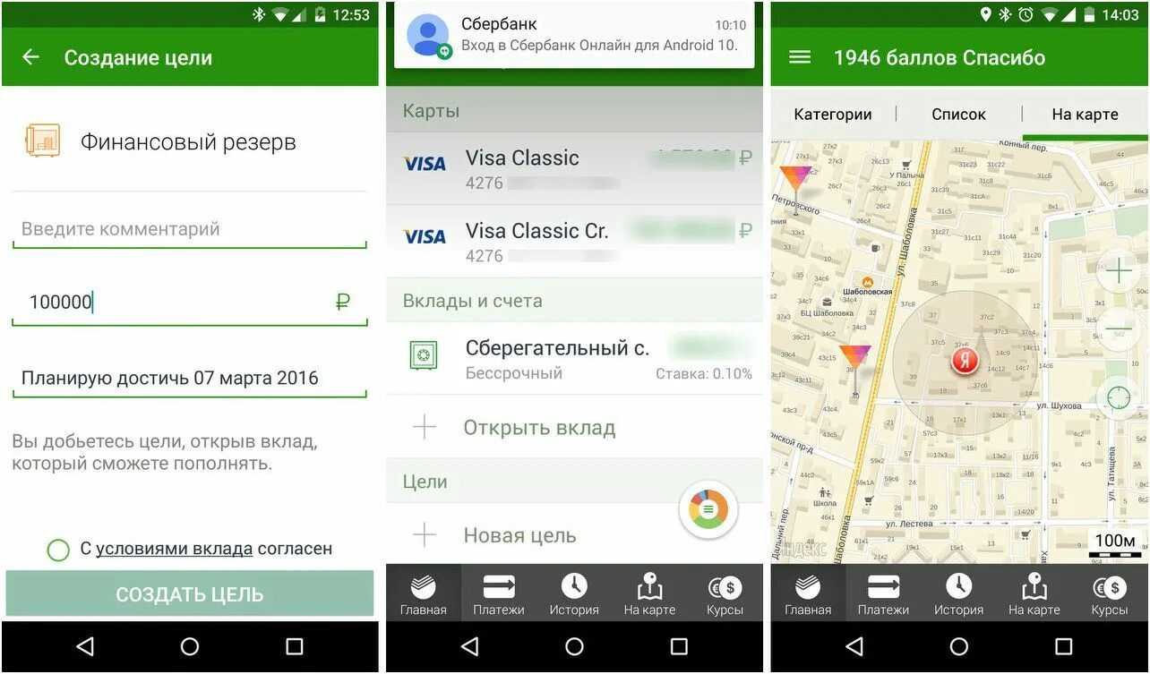 Цели Сбербанка. Сбербанк приложение для андроид.