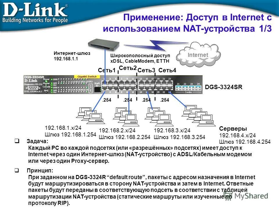 Устройство интернета. Презентация коммутаторы d-link. Ethernet коммутатор d link схема. Схема подсети класса с. Вгс интернет