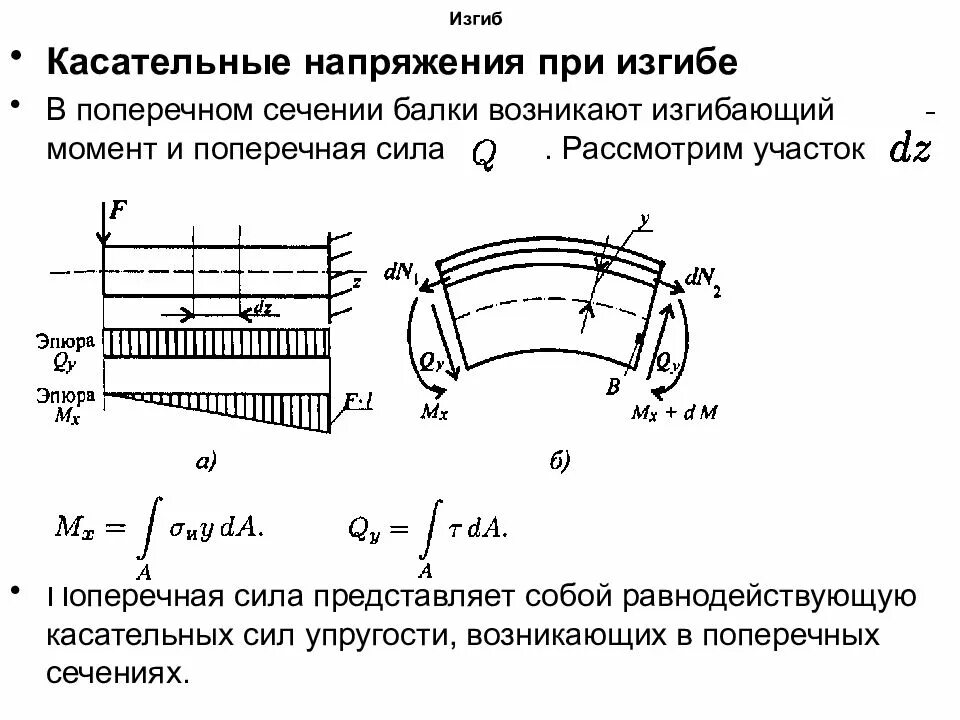 Изгиб. Касательные напряжения при поперечном изгибе формула. Напряжение балки при изгибе формула. Касательные напряжения при поперечном изгибе балки. Трубчатое сечение касательные напряжения при изгибе.