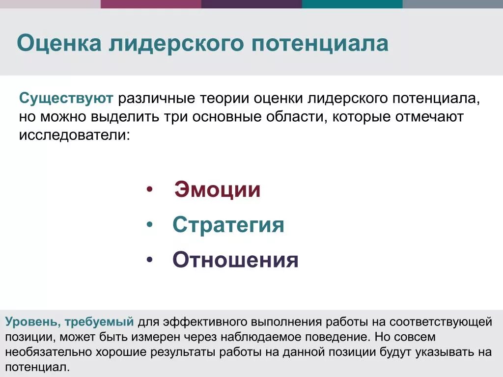 Области оценки лидерского потенциала. Развитие лидерского потенциала. Методы развития лидерского потенциала. Диагностика лидерского потенциала. Методики оценки потенциала