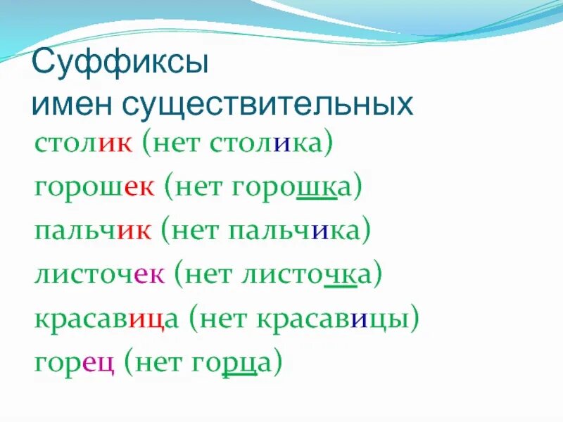 Листочек суффикс. Горец суффикс. Горошек суффикс. Суффикс в слове горцем. Суффикс в слове 13