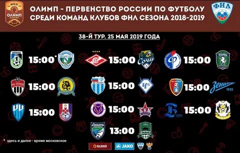 Состав фнл