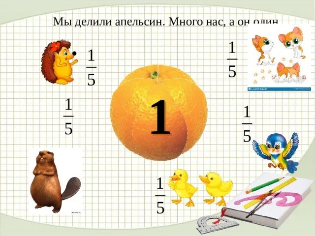 Мы делили апельсин. Мы делили апельсин дроби. Задание для математики апельсин делят. Мы делили апельсин 5 на.