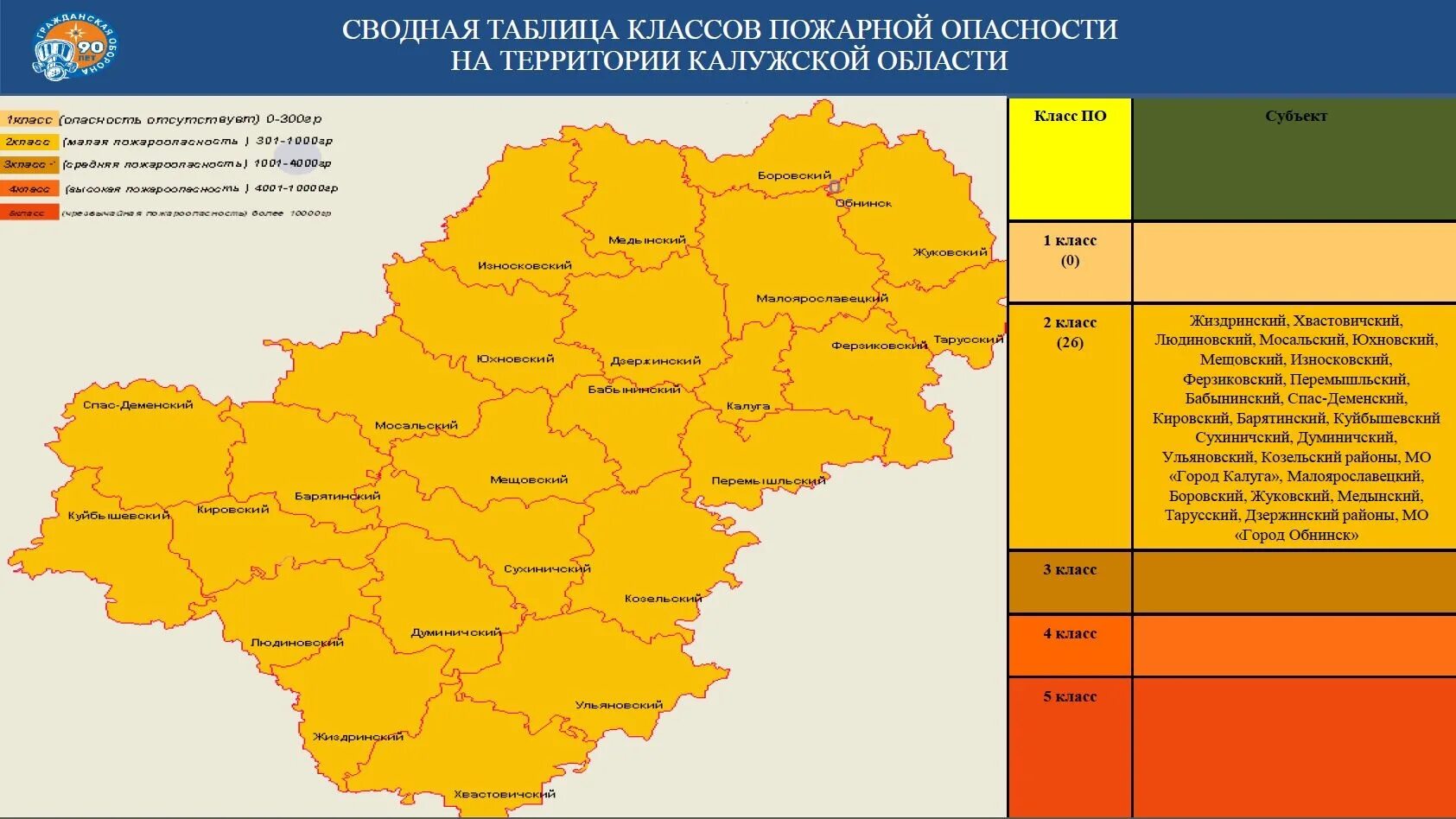 Сколько лет калужской области. Районы Калужской области. Калуга районы области. Калужская область. Карта. Калужская область субъект.