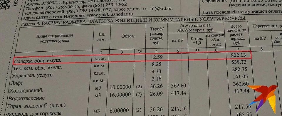 Куб воды в рублях. КУБОМЕТР горячей воды тариф. Платежка за горячую воду. Сколько стоит горячая вода. Тариф КУБОМЕТР холодной воды.