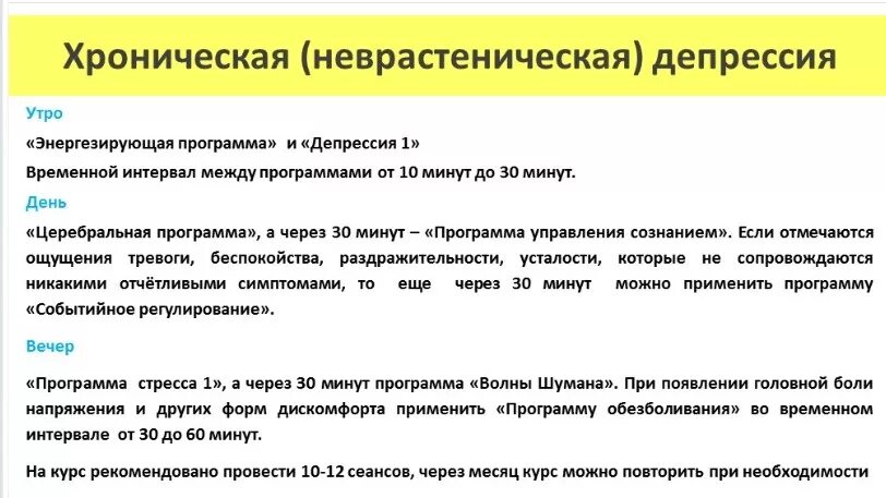 Депрессия программы