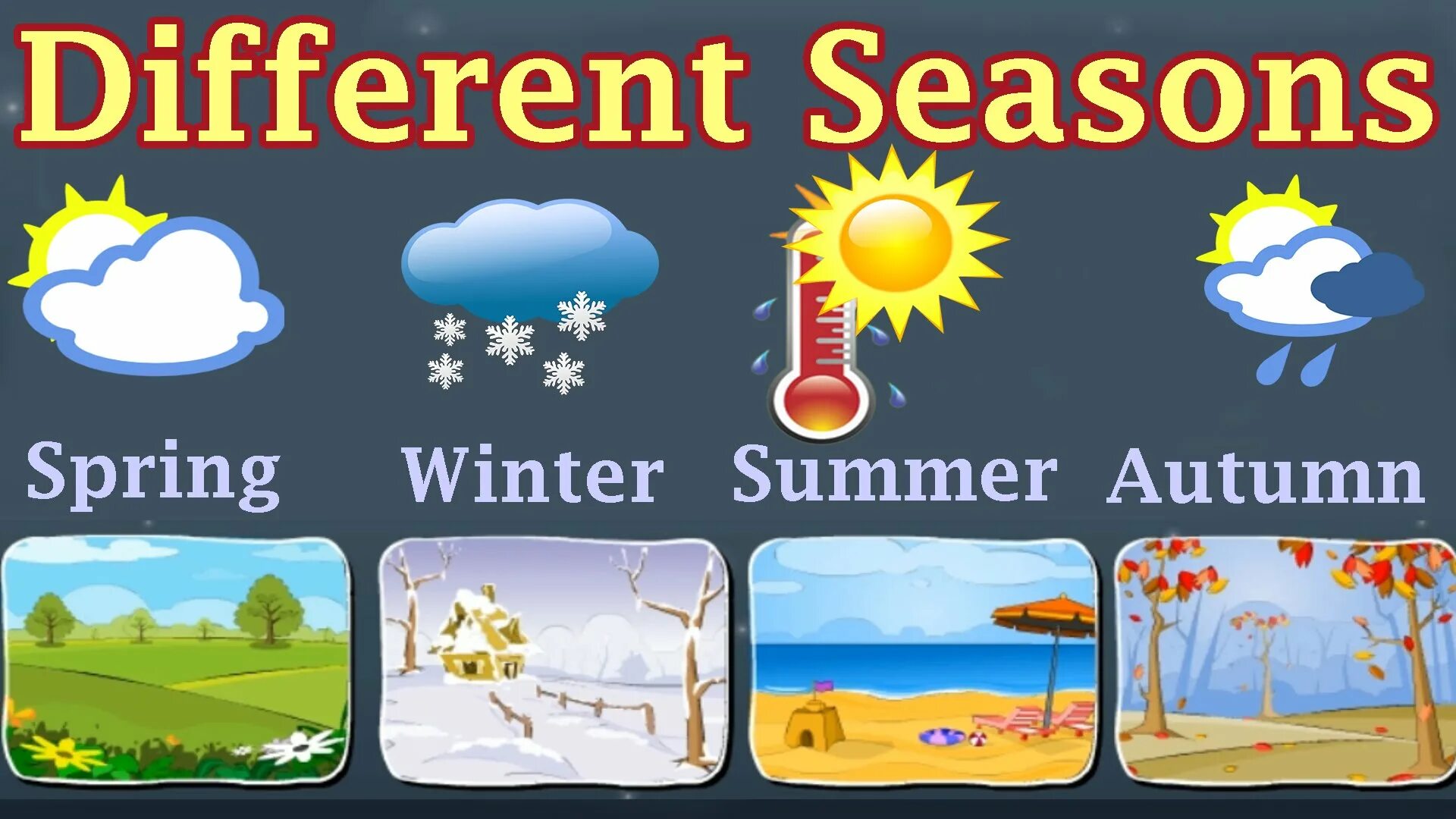 Spring is than winter. Тема Seasons and weather. Карточки с изображением времени года. Изображения времен года для детей. Времена года на английском для детей.